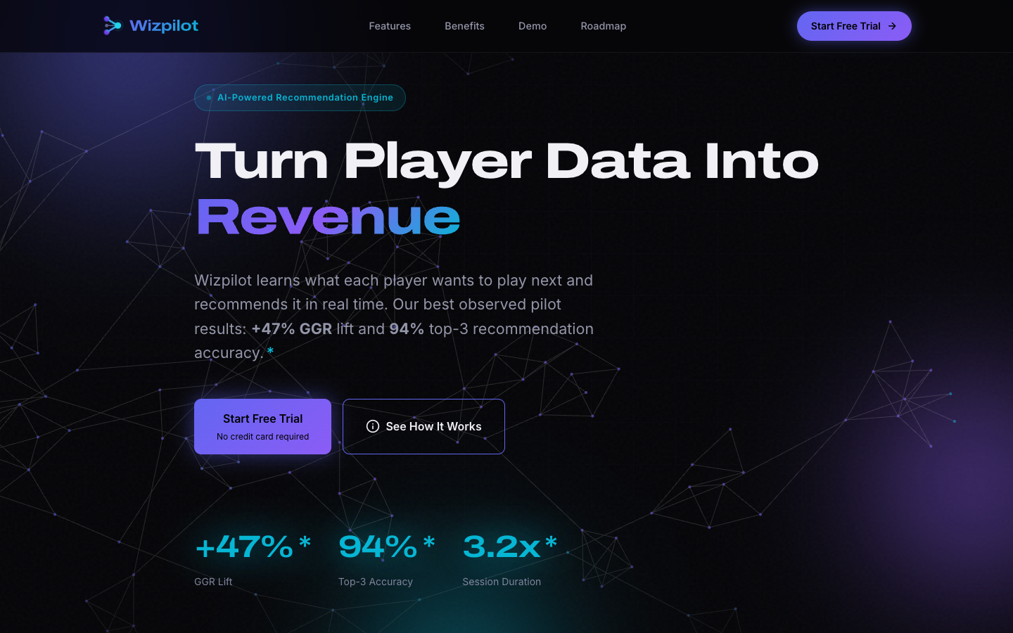 Wizpilot website